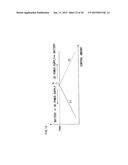 DC/DC CONVERTER diagram and image