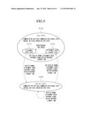 ADD-ON COMMUNICATION APPARATUS ATTACHED TO CABLE INSTALLMENT TYPE CHARGING     CONTROL DEVICE diagram and image