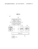 ADD-ON COMMUNICATION APPARATUS ATTACHED TO CABLE INSTALLMENT TYPE CHARGING     CONTROL DEVICE diagram and image