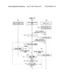 ADD-ON COMMUNICATION APPARATUS ATTACHED TO CABLE INSTALLMENT TYPE CHARGING     CONTROL DEVICE diagram and image