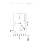 FREQUENCY RESPONSIVE CHARGING SYSTEM AND METHOD diagram and image