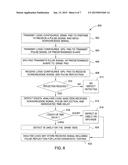 DETECTION OF MIS-SOLDERED CIRCUITS BY SIGNAL ECHO CHARACTERISTICS diagram and image