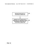 RESISTANCE MEASUREMENT diagram and image