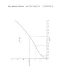 BULK-MODULATED CURRENT SOURCE diagram and image