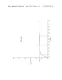 BULK-MODULATED CURRENT SOURCE diagram and image