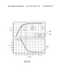 Controller and Method for Controlling a Signal Processor diagram and image