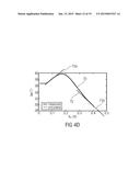 Controller and Method for Controlling a Signal Processor diagram and image