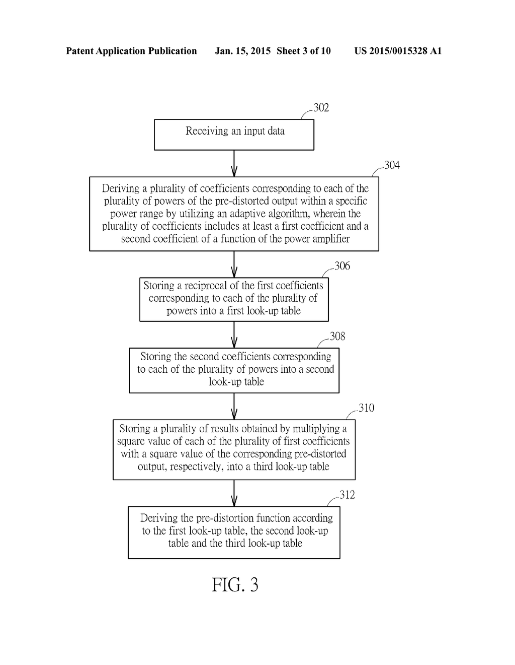 PRE-DISTORTION METHOD AND ASSOCIATED APPARATUS AND NON-TRANSITORY MACHINE     READABLE MEDIUM - diagram, schematic, and image 04