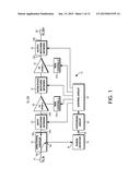 POWER AMPLIFIER ARCHITECTURES WITH INPUT POWER PROTECTION CIRCUITS diagram and image