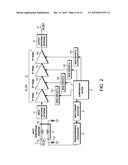 POWER AMPLIFIER ARCHITECTURES WITH INPUT POWER PROTECTION CIRCUITS diagram and image