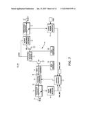 POWER AMPLIFIER ARCHITECTURES WITH INPUT POWER PROTECTION CIRCUITS diagram and image