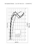 POWER AMPLIFIER ARCHITECTURES WITH INPUT POWER PROTECTION CIRCUITS diagram and image