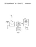 DEVICES AND METHODS FOR REDUCING NOISE IN DIGITALLY CONTROLLED OSCILLATORS diagram and image