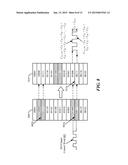 DEVICES AND METHODS FOR REDUCING NOISE IN DIGITALLY CONTROLLED OSCILLATORS diagram and image