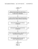 COMPACT MAGNETICS ASSEMBLY diagram and image