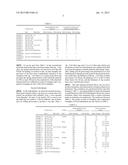 ELECTRODE MATERIAL HAVING CLAD STRUCTURE diagram and image