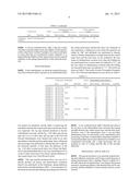 ELECTRODE MATERIAL HAVING CLAD STRUCTURE diagram and image