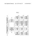 TRAVEL CONTROL DEVICE AND TRAVEL CONTROL METHOD diagram and image