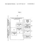 TRAVEL CONTROL DEVICE AND TRAVEL CONTROL METHOD diagram and image