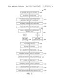 PATIENT MONITORING SYSTEMS AND METHODS diagram and image