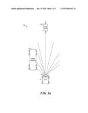 System and Method for a Radio Frequency System diagram and image