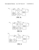 System and Method for a Radio Frequency System diagram and image