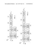 METHOD TO IMPROVE SATELLITE SIGNAL DETECTION diagram and image