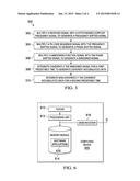 METHOD TO IMPROVE SATELLITE SIGNAL DETECTION diagram and image