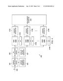 METHOD TO IMPROVE SATELLITE SIGNAL DETECTION diagram and image