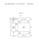 UNIT PIXEL AND ORGANIC LIGHT EMITTING DISPLAY DEVICE HAVING THE SAME diagram and image