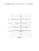 Multi-Sensor Hand Detection diagram and image