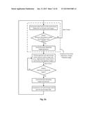 GESTURE PRE-PROCESSING OF VIDEO STREAM USING A MARKERED REGION diagram and image