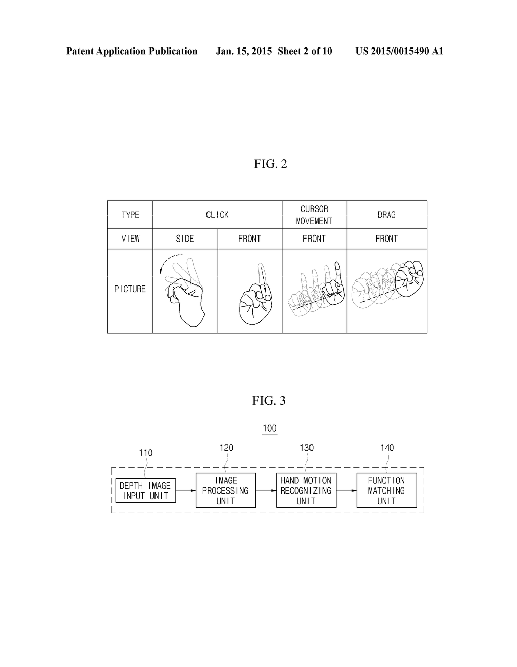 APPARATUS FOR CONTROLLING VIRTUAL MOUSE BASED ON HAND MOTION AND METHOD     THEREOF - diagram, schematic, and image 03