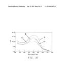 High Resolution and High Sensitivity Three-Dimensional (3D) Cursor     Maneuvering Reference Plane, and Methods of its Manufacture diagram and image