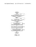 INPUT DEVICE FOR ELECTRONIC DEVICE AND INPUT METHOD USING THE SAME diagram and image