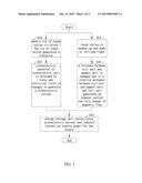 TOUCH STYLUS AND OPERATING METHOD THEREOF diagram and image