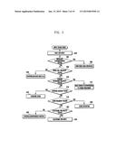 COMPUTER INPUT APPARATUS AND METHOD USING SMART TERMINAL WITH ELECTRONIC     PEN diagram and image