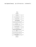 MEDICAL IMAGE DISPLAY APPARATUS AND MEDICAL IMAGE DISPLAY METHOD diagram and image