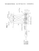 DISPLAY CONTROLLER, DISPLAY DEVICE, IMAGE PROCESSING METHOD, AND IMAGE     PROCESSING PROGRAM diagram and image