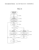 DISPLAY CONTROLLER, DISPLAY DEVICE, IMAGE PROCESSING METHOD, AND IMAGE     PROCESSING PROGRAM diagram and image