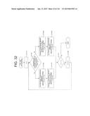 DISPLAY CONTROLLER, DISPLAY DEVICE, IMAGE PROCESSING METHOD, AND IMAGE     PROCESSING PROGRAM diagram and image