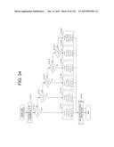 DISPLAY CONTROLLER, DISPLAY DEVICE, IMAGE PROCESSING METHOD, AND IMAGE     PROCESSING PROGRAM diagram and image