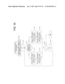 DISPLAY CONTROLLER, DISPLAY DEVICE, IMAGE PROCESSING METHOD, AND IMAGE     PROCESSING PROGRAM diagram and image