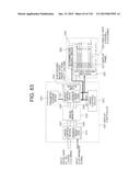 DISPLAY CONTROLLER, DISPLAY DEVICE, IMAGE PROCESSING METHOD, AND IMAGE     PROCESSING PROGRAM diagram and image