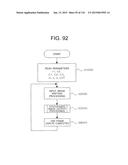 DISPLAY CONTROLLER, DISPLAY DEVICE, IMAGE PROCESSING METHOD, AND IMAGE     PROCESSING PROGRAM diagram and image