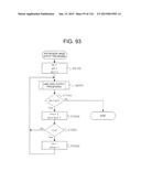 DISPLAY CONTROLLER, DISPLAY DEVICE, IMAGE PROCESSING METHOD, AND IMAGE     PROCESSING PROGRAM diagram and image