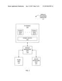 TECHNIQUES FOR OPTIMIZING STENCIL BUFFERS diagram and image