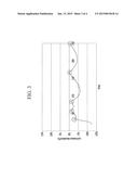 GAMMA VOLTAGE SUPPLY DEVICE AND DISPLAY DEVICE USING THE SAME diagram and image