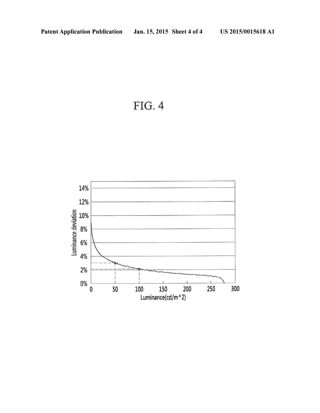 GAMMA VOLTAGE SUPPLY DEVICE AND DISPLAY DEVICE USING THE SAME - diagram, schematic, and image 05