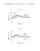 PIEZOELECTRIC MATERIAL, PIEZOELECTRIC ELEMENT, AND ELECTRONIC DEVICE diagram and image